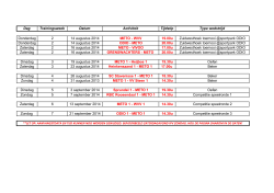 Dag Trainingsweek Datum Activiteit Tijdstip Type
