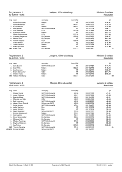 Programmanr. 1 Meisjes, 100m wisselslag