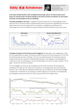 Eddy 埃迪 Schekman - ABN AMRO Markets