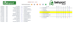 HAINAUT 2014 - 2015