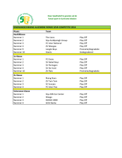 Match Ups Kuldipsingh -TCL Cement Futsal Play Off 2014