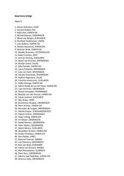 Maartenscollege Havo 5 1. Marijn Adrichem, PEIZE 2. Annelot