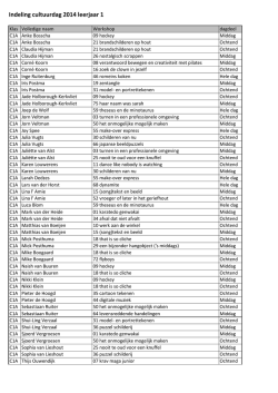 Indeling cultuurdag 2014 leerjaar 1