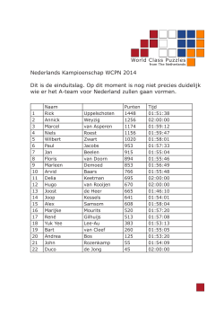 NK WCPN 2014 results - World Class Puzzles | from The Netherlands