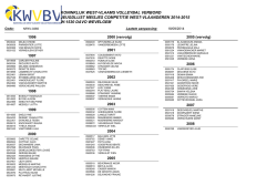 Jeugd Competitie