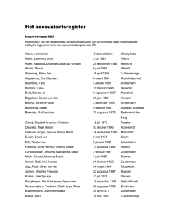 In- en uitschrijvingen november 2014