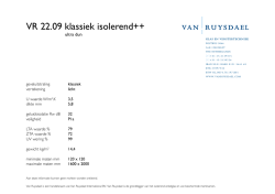 Download glaskaart