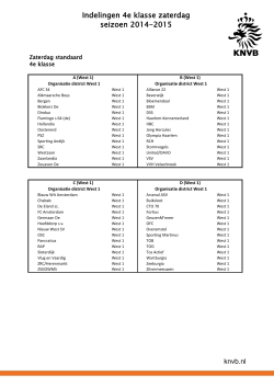 Indelingen 4e klasse zaterdag seizoen 2014-2015