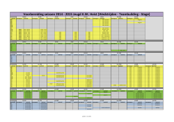 Overzicht voorbereiding jeugd seizoen 2014-2015