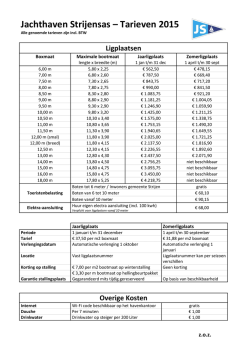 Jachthaven Strijensas &ndash; Tarieven 2015