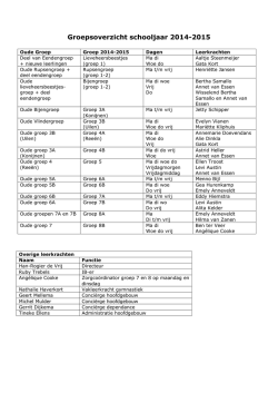 Groepsoverzicht schooljaar 2014-2015