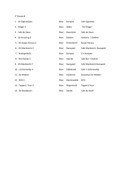 2e Divisie B. 1. De Eigenwijsjes Woe Kampen Cafe Eigenwijs 2