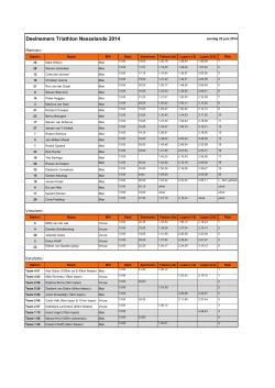 Deelnemers info 2014 excel.xlsx - triathlon