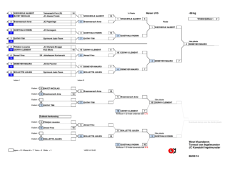 Heren U15 -38 kg West-Vlaanderen Tornooi van Ingelmunster JC