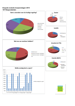 Enquete evalutie koopzondagen 2014 107 Respondenten Wat zou