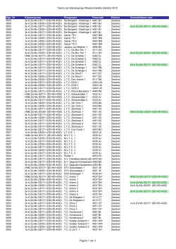 Mixedcompetitie Zeeland 2015 - pdf 71 KB