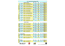 J resultaten KO (4)