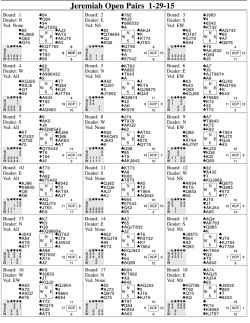 Jeremiah Open Pairs 1-29-15