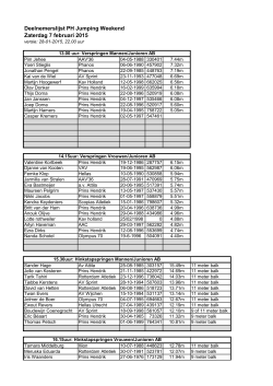 Deelnemerslijsten 7 februari 2015 PH Jumping