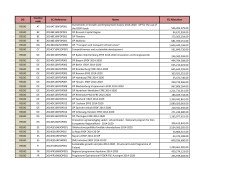 Worksheet in C Users asselva AppData Local Microsoft Windows