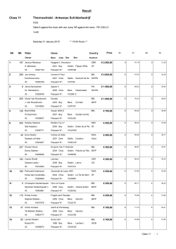 Result Class 11 Thermoshield