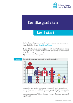 Lesbrief Les 3 – Start interactieve PDF
