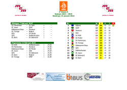 3e klasse A Seizoen 2014 – 2015 Stand per 31 januari 2015