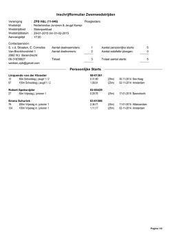 29-01-2015 NJJK Korte Baan – Amsterdam