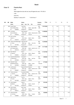 Result Class 12 Flandria Rent - WEN Winter Equestrian Nights