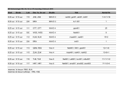 Einde Lok Doc 1e, 2e uur Studie Vak Aantal lln 8