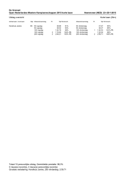 Uitslag ONK Masters Heerenveen 23-01-2015