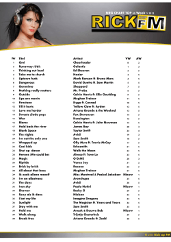 NRG CHART TOP 40 Week 5 2015 - NIJHOFF-FM