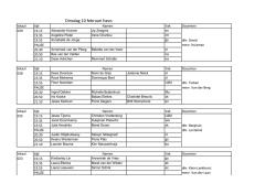 indeling pws avond 2015 havo