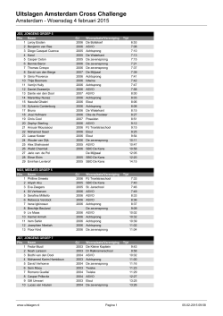 Uitslagen Amsterdam Cross Challenge