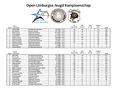 Open Limburgse Jeugd Kampioenschap