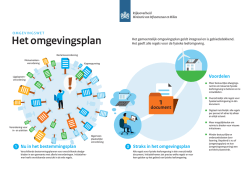 Het omgevingsplan