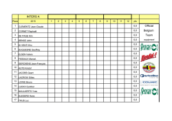 INTERS A Official Belgium Team