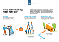 Downloaden - Omgevingswet: Eenvoudig Beter