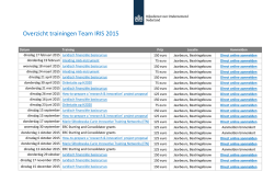 Overzicht trainingen Team IRIS 2015