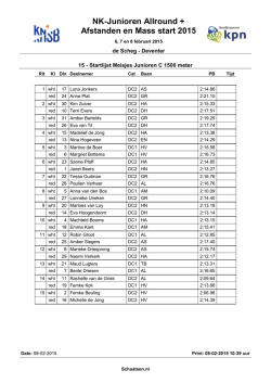 loting - Schaatsen.nl