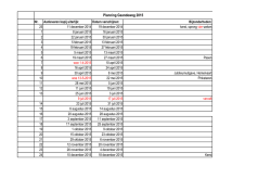 Planning Gaandeweg 2015