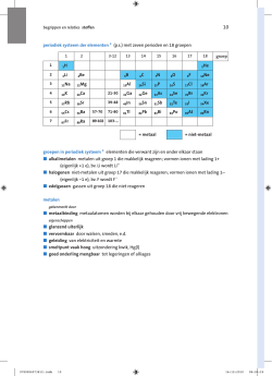 periodiek systeem der elementen * (p.s.) met zeven