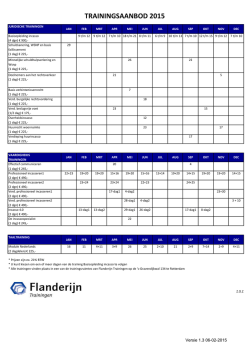 Het volledige trainingsaanbod van 2015