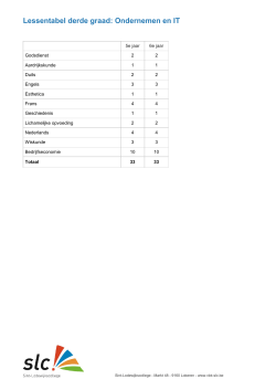 Lessentabel derde graad: Ondernemen en IT - Sint