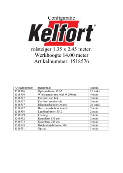 Kelfort 1518576