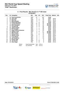 ISU World Cup Speed Skating