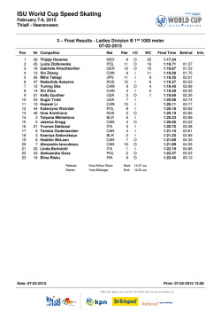 ISU World Cup Speed Skating