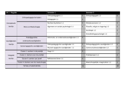 OF 1 – Regulier Semester 1 Semester 2 Conceptuele