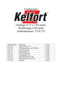 Kelfort 1518751