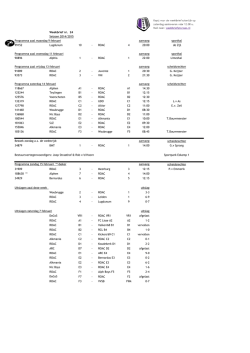 Laatste weekbrief